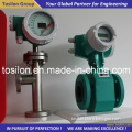 Intelligent Electromagnetic Liquid Flow Meter for Water